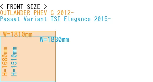 #OUTLANDER PHEV G 2012- + Passat Variant TSI Elegance 2015-